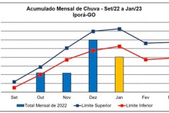 acumulado-de-chuvas-01